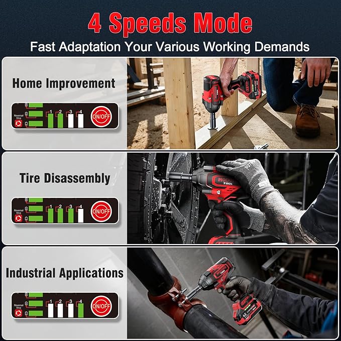 1500N.m (1100ft-lbs) Cordless Impact Wrench, 1/2 High Torque Brushless Impact Drill with 3500RPM Power, 2 x 4.0Ah Batteries, Fast Charger, Variable Speeds for Car/Truck RV/Mower (Red)