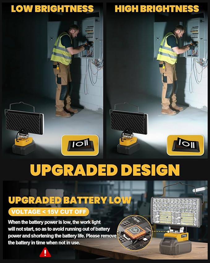 LIVOWALNY LED Work Light Compatible with Dewalt, 100W 10000LM 7" Flood Battery Light, Cordless LED Flashlights with USB & Type-C & Low Voltage Protection & 140째 Pivoting Head for Emergency & Job Site