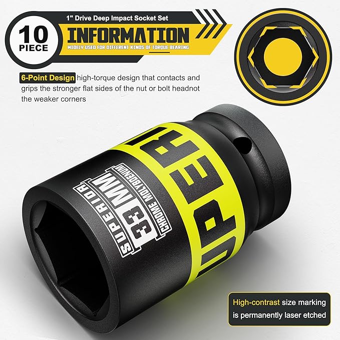 10 Piece 1" Drive Deep Impact Socket Set, 21mm-41mm, Metric, Heavy Duty CR-MO, 6-Point Design, Large Automotive Repairs, Truck, Excavators
