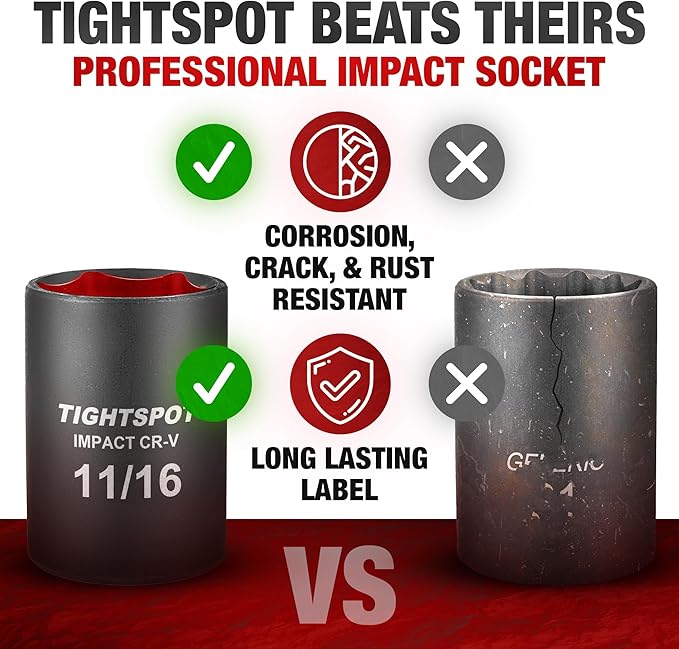 TIGHTSPOT 1/2 Inch Drive - 11/16 Inch Shallow Impact Socket with Anti-Rounding 6 Point Design, Heat-Treated CRV Steel