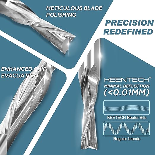 KEENTECH 1/4" Shank Downcut 2 Flute Flat Tip Sprial Router Bit for CNC Router Machine, 1/32" Cutting Diameter, 1/8" Cutting Depth, for Wood Cutting, Custom Furniture, Slot Mortise, Engraving, Carving