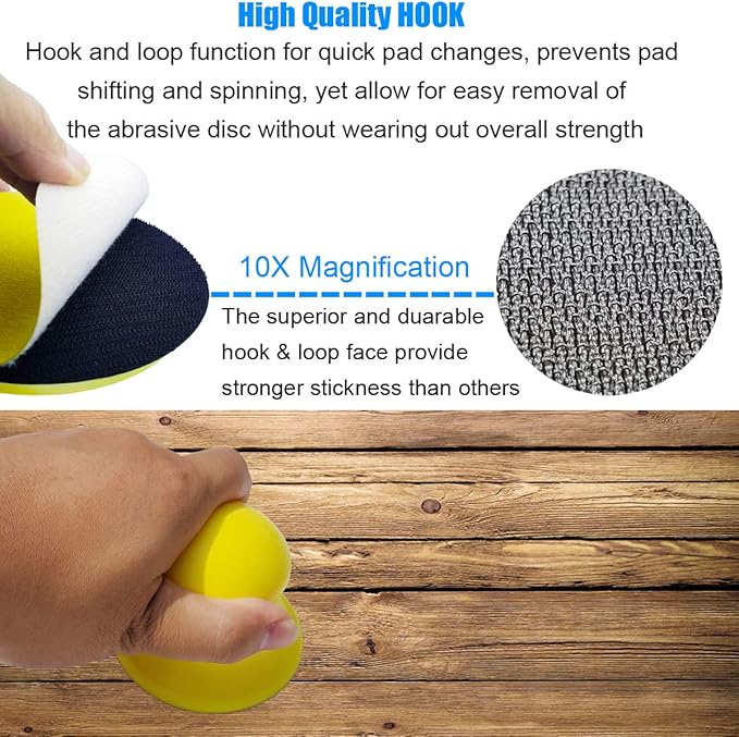 2 Pack 3" Round Hand Sanding Blocks for 3 Inch Hook and Loop discs Ideal For Wood Furniture Restoration Home Arts and Crafts