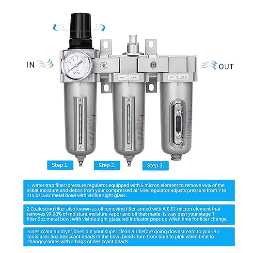 NANPU 3/4" NPT Industrial Grade 3 Stage Air Drying System - Particulate Filter, Coalescing Filter, Desiccant Dryer & Air Regulator, Metal Bowl, Manual Drain, Suitable for Paint Spray竊?Plasma Cutter