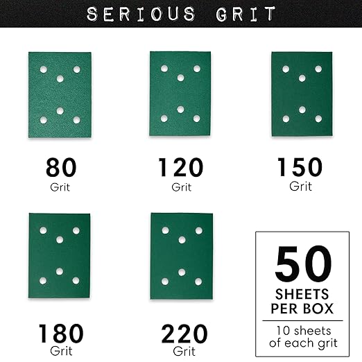 Serious Grit - 3" x 4" 6-Hole Assorted Grit Sanding Sheets - 80, 120, 150, 180, 220 Grit (10 of Each) - Fits Surfprep, Uneeda Ekasand, Mirka DEOS 343 - Sandpaper for 3x4 Sheet Sanders - 50 Pack Box