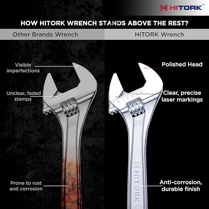 Hitork 3-Piece Adjustable Wrench Set 6-Inch, 8-Inch, 10-Inch, Chrome-Plated Cr-V Steel, Wide Opening Jaws, Laser Etched SAE & Metric Scale, Polished Head, Smooth Knurl, Roll Pouch Included