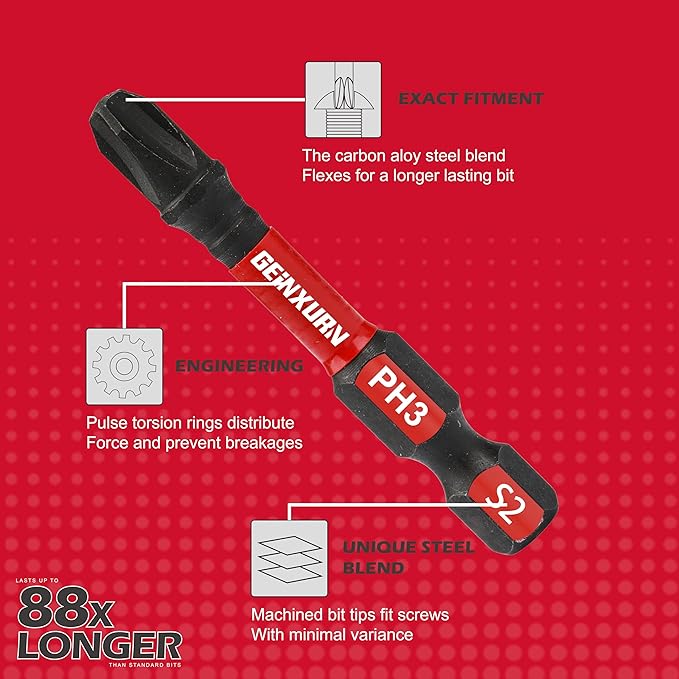 Anti-Slip Hex PH1/PH2/PH3 Insert Driver Bits 20 Pack 2 in. Impact Tough Magnetic Screwdriver Bits Set, 1/4 Inch Hex Shank Phillips Cross Screwdriver Bits Set