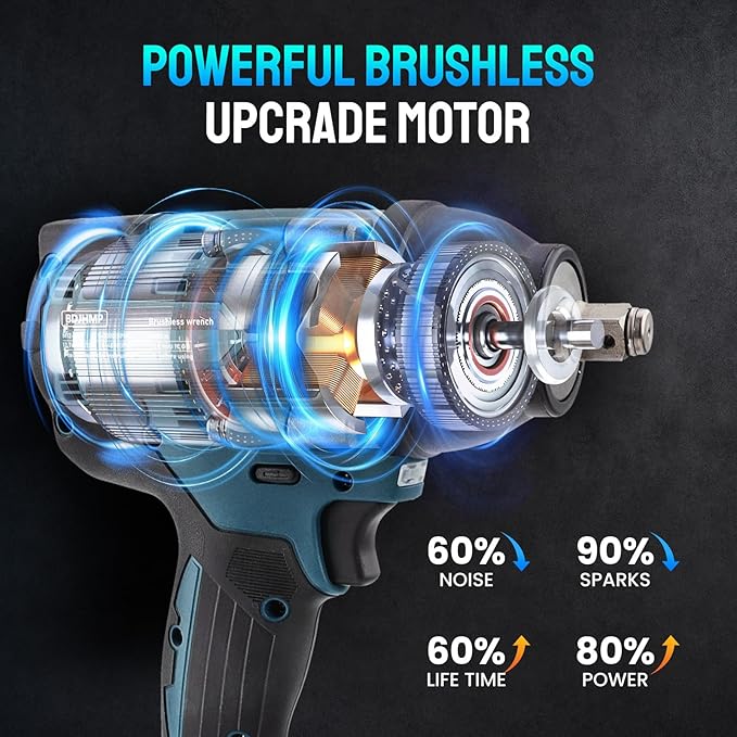 Cordless Impact Wrench 1/2 Inch, 1500 N.m/1106ft-lbs Brushless Impact Gun Compatible with Makita 18V Batteries, 3000 RPM High Torque Electric Power Impact Driver Set for Car Home (Blue With Battery)
