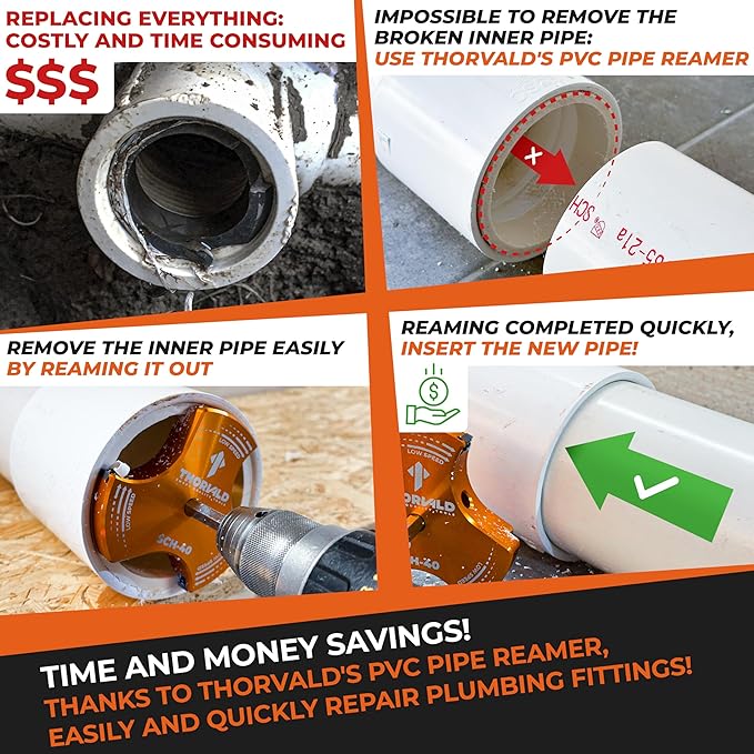 THORVALD PVC Pipe Reamer TriForce - with Tungsten Carbide Blades - Video Tutorial + User Guide - 3 Blades PVC Fitting Saver for Plumbing - Tool Size: 1-1/2″