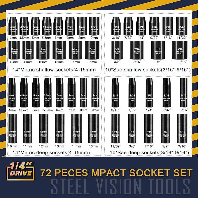 Steel Vision Tools 72-Piece 1/4" Drive SAE & Metric Impact Socket Set, CR-MO Steel, 6-Point Design, Deep & Shallow Sockets, Universal Joint, Extension Bars & Adapters, Black Phosphate Finish