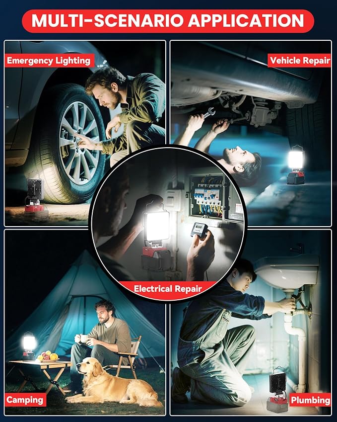 Ecarke 2PCS LED Work Light Compatible with Milwaukee18V Battery, Upgrade 112W Cordless Work Lights 11200LM of Flashlight Battery Light with Low Voltage Protection & Type-C & USB-A Charger Port