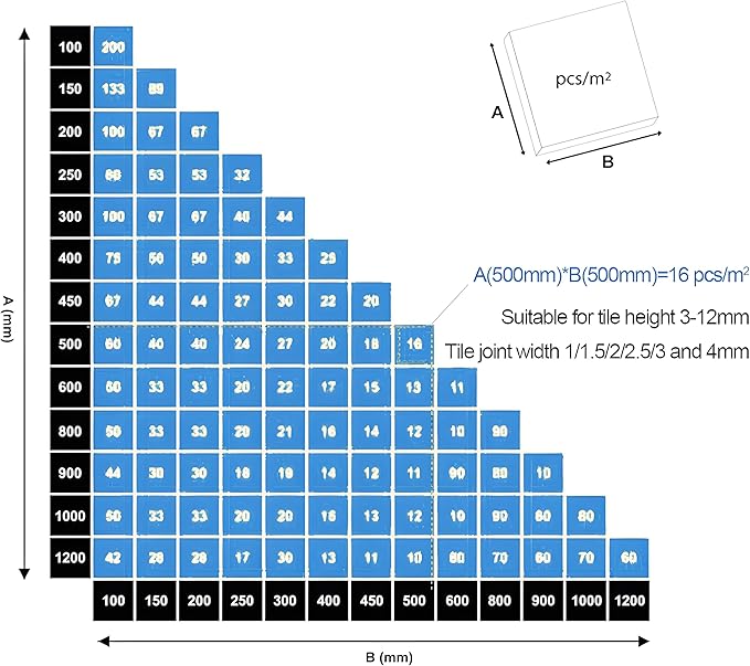 Tile Leveling System Clips 1/32" 2000pcs Tile Spacers Clips DIY Tools Set for Professional Ceramic and Stone Installation