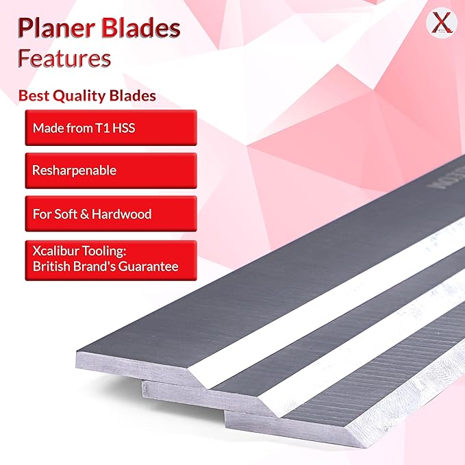 Jointer Knives 10 x 3/4 x 1/8 Inch Jointer Knives for Grizzly G0455, H7397, SIP 01550, Metabo HC26C, Scheppach HC260 Thickness Planer Blades - Pack of 2 Resharpenable