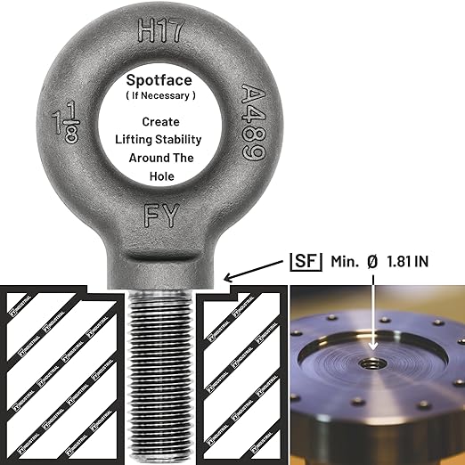 Lifting Shoulder Eye Bolt 1-1/8"-7 X 2-3/4"