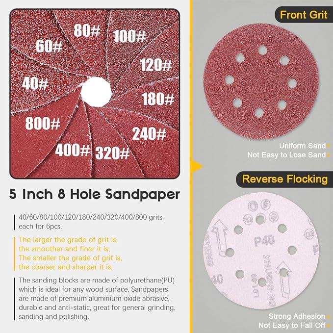 Glarks 62Pcs 5 Inch Hand Sanding Blocks Round and Mouse Hand Sanding pad with 60Pcs 8 Hole Hook and Loop Sanding Disc Set for Woodworking, Furniture Restoration, Home and Automotive Body