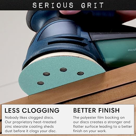 Serious Grit Sanding Discs 5 Inch 8 Hole Assortment - 80, 120, 150, 180, 220 Grit (10/each) - Heavy-Duty Hook & Loop Wet Dry Film Sandpaper Discs - Sand Paper for Random Orbital Sanders - 50 Pack Box