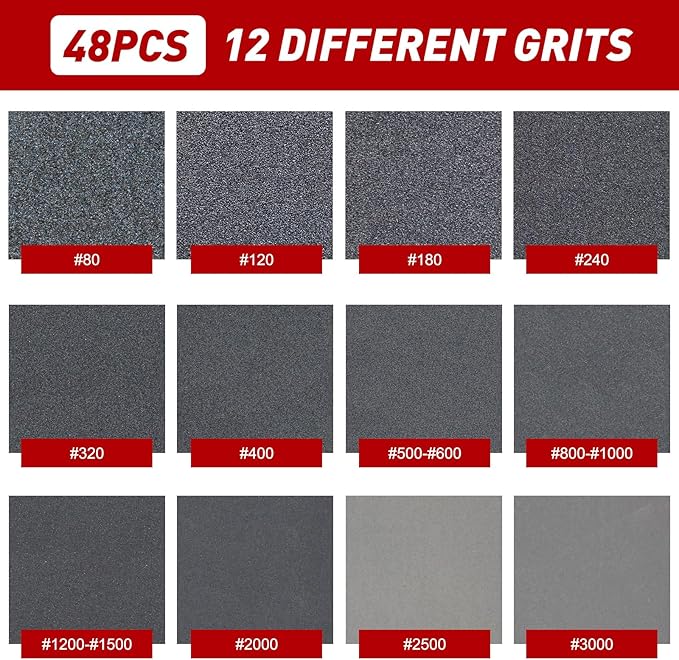 48 Pcs 3 inch Round Sanding Sponge 80-3000 Grit Sandpaper Assortment, Washable & Reusable Foam Sanding Pads for Wood, Metal, Hook and Loop Sanding Discs