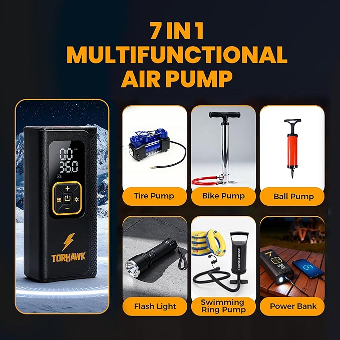 Dual Power Tire Inflator Portable Air Compressor - 5X Faster 160 PSI Cordless Air Pump for Car Tires, Truck, SUV - 7500mAh & 12V DC Powered with Digital Gauge, LED Light & Auto Shut-Off, With Case
