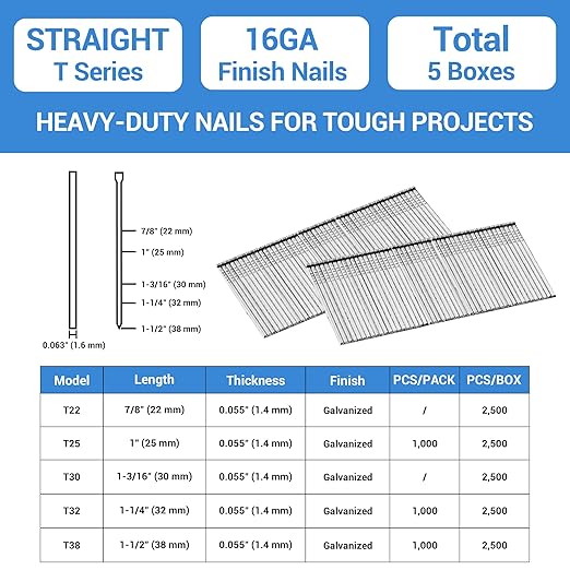meite 16 Gauge Finish Nails, 1-1/4-Inch Galvanized 16 Gauge Nails, Small Straight Finishing Nail for 16 Gauge Finish Nailer Guns (5 Boxes)