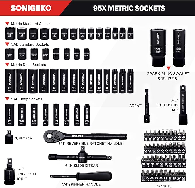 Socket Set 3/8" Drive Impact 95-Piece 6 Point Deep, Standard SAE and Metric CR-V Steel Sockets with Drive Ratchet Handle (3/8" 95 PCS Socket Set,Metric and SAE)