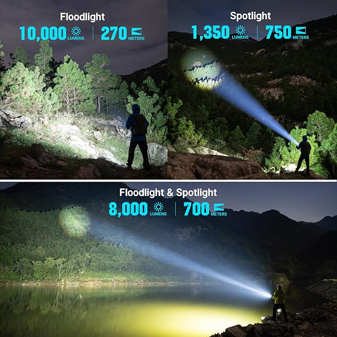 OLIGHT Marauder Mini 2 Bright Flashlight 10,000 Lumen with 750 Meters Beam Distance, Rechargeable Light with Dual Charging & 5 Lighting Modes for Outdoor, Camping, Emergencies (Orange)