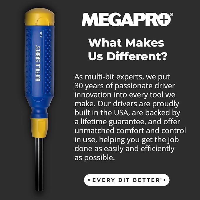 MEGAPRO짰 NHL짰 Team Edition Multi-bit Screwdriver | Officially Licensed NHL짰 Gear | Durable, Ergonomic, Pro-Grade Screwdriver (Buffalo Sabres짰)