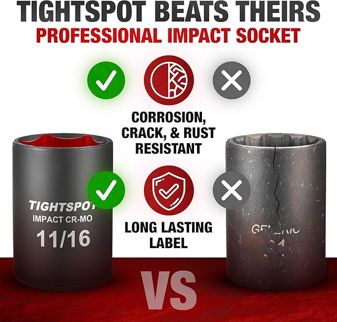 TIGHTSPOT 3/8 Inch Drive - 11/16 Inch Shallow Impact Socket with Anti-Rounding 6 Point Design, Heat-Treated CRMO Steel