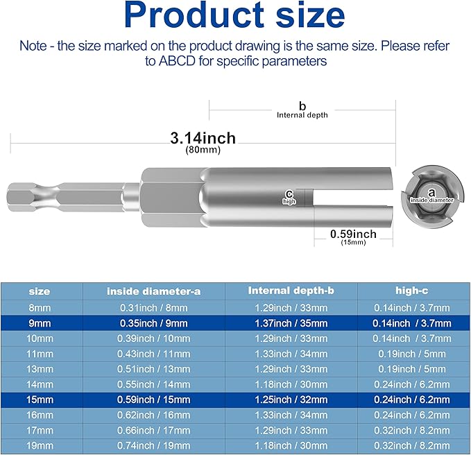 2 Pack竊?mm竊?5mm竊?1/4" hex Shank nut Driver Power Wing nut Drill bit Socket Tool Drive kit,wing nut driver,drill hange,For Hexagonal Shank Steel Drill Bit, For Screw Hole, C-hook Bolt, Q-Hanger
