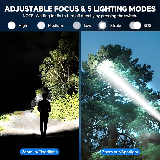 3Pack Rechargeable Flashlights High Lumens 9900LX, Super Bright Flashlight with LCD Digital Display, 5Modes Adjustable LED Flashlight Tactical Flashlights High Powered, Flash Lights for Emergency
