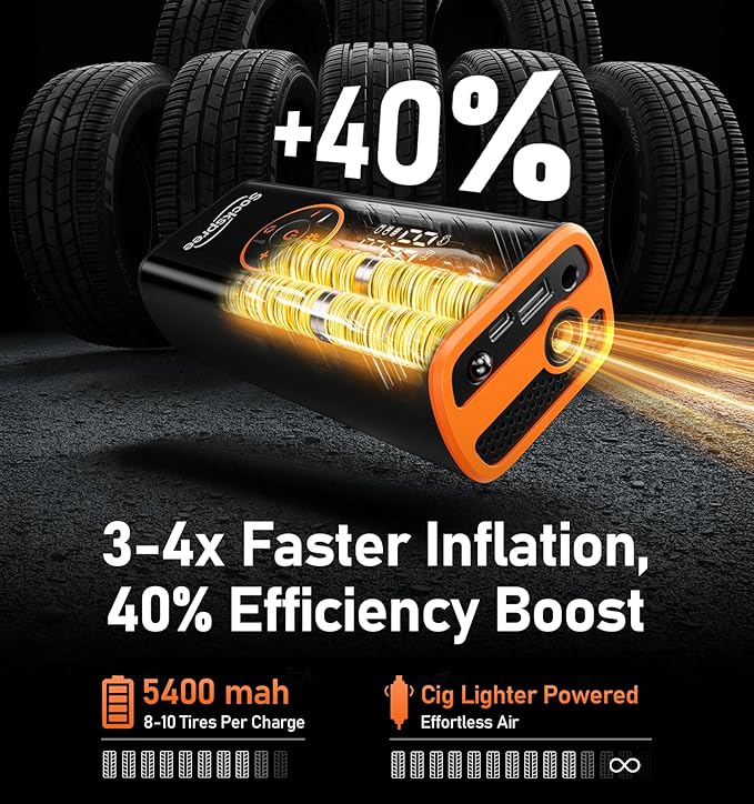 Tire Inflator Portable Air Compressor 5 in 1 Cordless Smart Pump with Tire Pressure Gauge 150PSI and LED Lights for Cars Bikes Motorcycle Balls Custom Mode Inflatables Orange Black