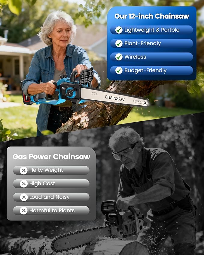 Chainsaw Cordless 12 Inch, Electric Chain Saw with 2*4000mAh Rechargeable Batteries, Powerful Handheld Saw for Tree Trimming Wood Cutting, Perfect Gardening Tools for Thick Branches and Logs