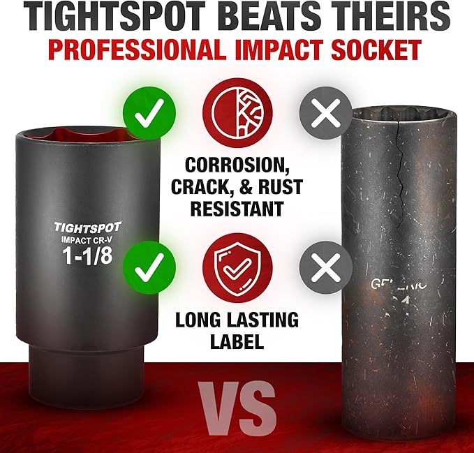 TIGHTSPOT 1/2 Inch Drive - 1 1/8 Inch Deep Impact Socket with Anti-Rounding 6 Point Design, Heat-Treated CRV Steel