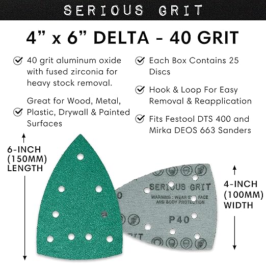Serious Grit - 40 Grit 4" x 6" Delta (100mm x 150mm) Triangle Sanding Sheets - Fits Festool DTS 400 & Mirka DEOS Delta Sanders - Heavy-Duty Hook & Loop Film Sandpaper for Detail Sanders - 25 Pack Box