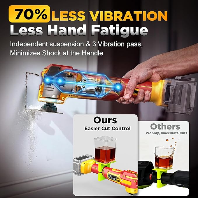 Cordless Oscillating Multi-Tool Compatible with DeWalt 20V Battery(Tool Only), 6-Speed, 21,000 OPM Brushless Motor, 4.5째 Swing Angle, Side Battery Layout, LED Light, for Sanding/Cutting/Scraping