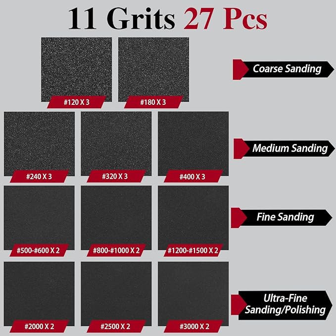 27 Pcs Sanding Sponge Pads, 120-3000 Grit Sandpaper Assortment, Wet Dry Washable Foam Sanding Block, Abrasive Sand Paper for Hand Sanders, Wood, Metal, Auto, Drywall, Furniture Polishing