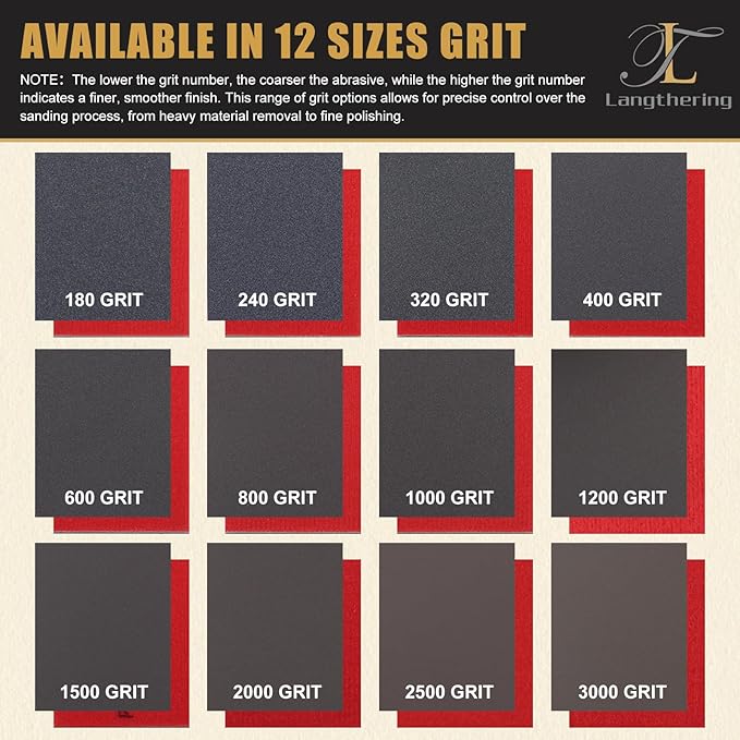 24pcs 240Grits Sanding Sponge, Wet and Dry 4"x3" Sanding Block, Reusable Sand Paper for Metal Wood Drywall Walls Stone Automotive Paint Plastic DIY(240 Grits)