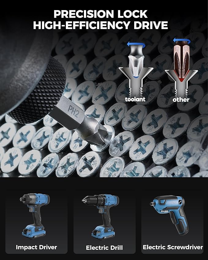 toolant Magnetic Screwdriver Bit Set, Impact Driver Bit Set, 1/4'' Hex S2 Steel Impact Driver Bit Set with Storage Box, 46-Piece