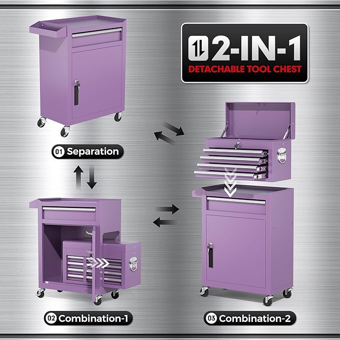 INTERGREAT 5 Drawer Tool Chest with Wheels, Rolling Tool Chest with Enhanced Packaging, Tool Storage Organizer Cabinets with Lock&Key for Garage, Workshop (Purple)