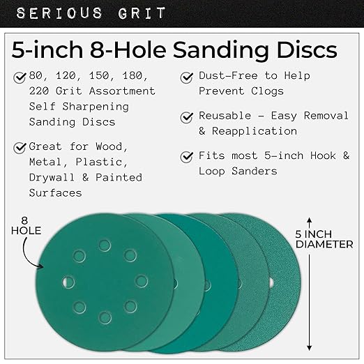 Serious Grit Sanding Discs 5 Inch 8 Hole Assortment - 80, 120, 150, 180, 220 Grit (10/each) - Heavy-Duty Hook & Loop Wet Dry Film Sandpaper Discs - Sand Paper for Random Orbital Sanders - 50 Pack Box
