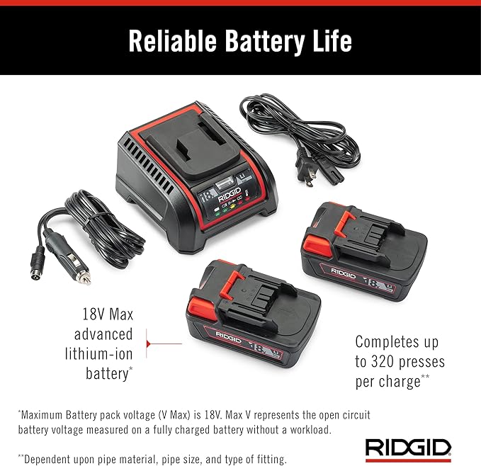 RIDGID 67188 Model RP 351 ProPress Standard Press Tool and Battery Kit with ProPress Tool, Battery, Charger, and Case
