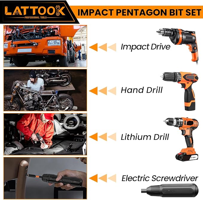 Impact Pentagon Bit Set, LATTOOK 21-Pieces Metric 5 Sided Tamper Proof Security Bit Set, 1/4" Hex Shank Magnetic S2 Steel, 2.3'' & 1'' Long