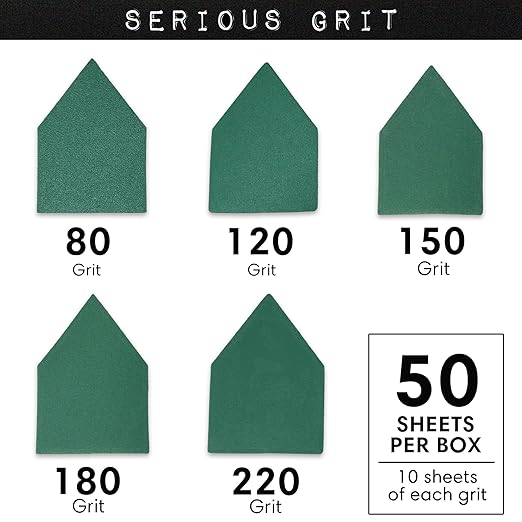Serious Grit - 90mm x 65mm Triangle Sanding Sheet Assortment - Fits Milwaukee M12 Fuel Sanders - 80, 120, 150, 180, 220 Grit (10 of Each) - Heavy-Duty Hook & Loop Film Sandpaper Pads - 50 Pack Box