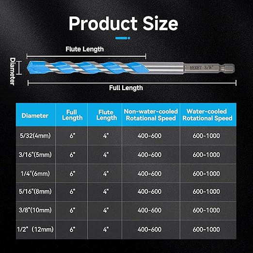 10PCS 5/32" Masonry Concrete Drill Bit Set,Tungsten Carbide Drill Bit Tip,Hex Shank Drill Bits Set for Tile,Brick,Marble,Plastic,Cement,Wood,Glass etc.