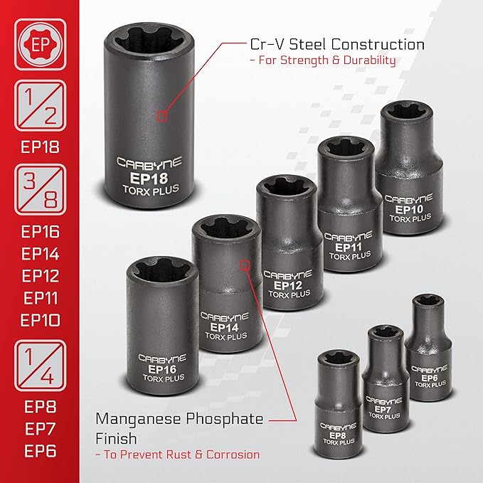 CARBYNE 9-Piece External Torx Plus (eTorx Plus, aka 6 Lobe, Female Torx Plus) Socket Set, E6 to E18 | CrV Steel, 1/4, 3/8, & 1/2 inch Drive ??From a Family-Run Tool Company Based in the U.S.A.