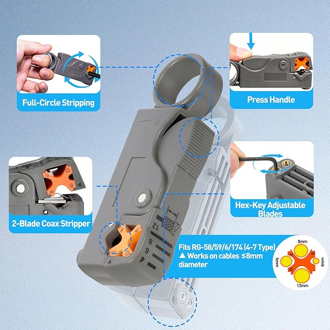 ZOERAX Coax Cable Crimper Kit for RG59 RG6, 3-in-1 Coaxial Tool Set, Includes Stripper & 20PCS F Connectors, Compatible with RG11/RG7, for Satellite TV, Home Theater & Network Cabling