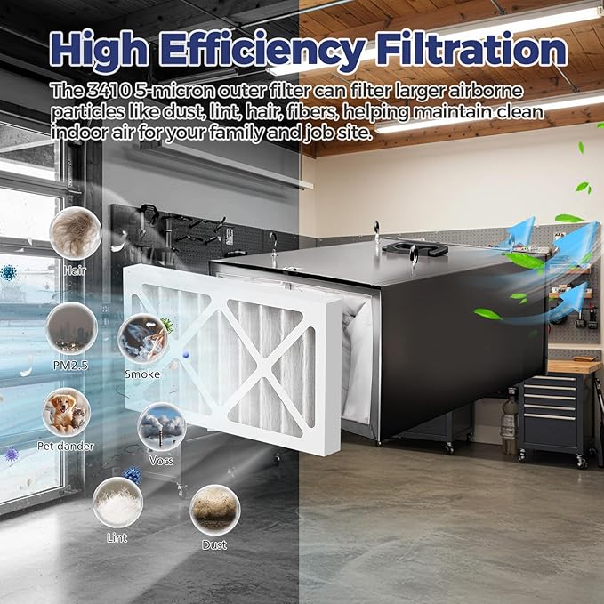 3 Pack 5-Micron Outer Air Filters Replacement Compatible with WEN 3410, POWERTEC AF4000/AF4001, Shop Fox W1830, Grizzly G0738 Air Filtration System for Workshop, Garage, Shop, Part 90243-027-2