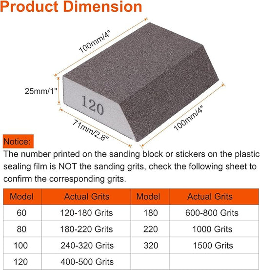 HARFINGTON 4pcs Sanding Sponge Blocks 400-500 Grit Sanding Sponge with Angled Edge 4"x2.8"x1", Washable and Reusable Foam Sanding Block for Polishing Kitchen Metal Wood Drywall Home