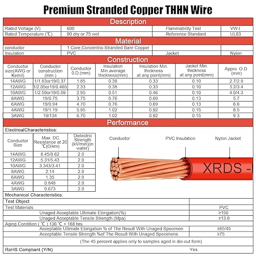 XRDS -RF 3 Gauge THHN Wire, 25FT Red Stranded Copper Electrical Wire, 600V, Heat & Oil Resistant, Nylon Sheath Building Wire for Indoor/Outdoor Use