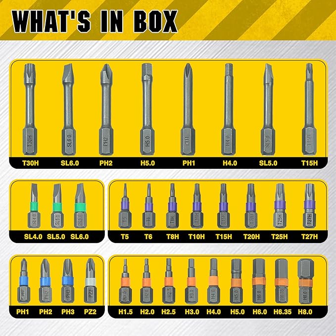 32 In 1 Magnetic Screwdriver Set,Small Ratcheting Screwdriver Pocket Set For Craftsman,Screwdriver Bit Set With Tough Case,Screw Driver Set Kit
