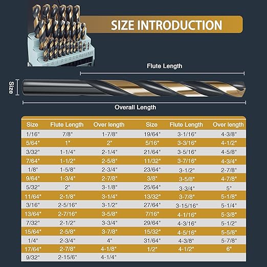 BeHappy 29Pcs Cobalt Drill Bit Set, 135 Degree Tip High Speed Steel with Black and Gold Finish, Stainless Steel, Plastic and Wood with Metal Indexed Storage Case 1/16"-1/2"