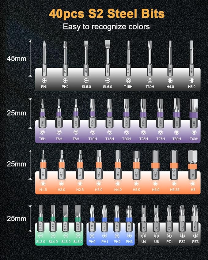 43 in 1 Ratchet Screwdriver Set, Magnetic Screwdriver Set, 2025 New Model Repair Tool Kit with DIY Ratchet Handle, Metal Pry Bar, 40 Precision Bits for Electronics,Furniture,Bicycle
